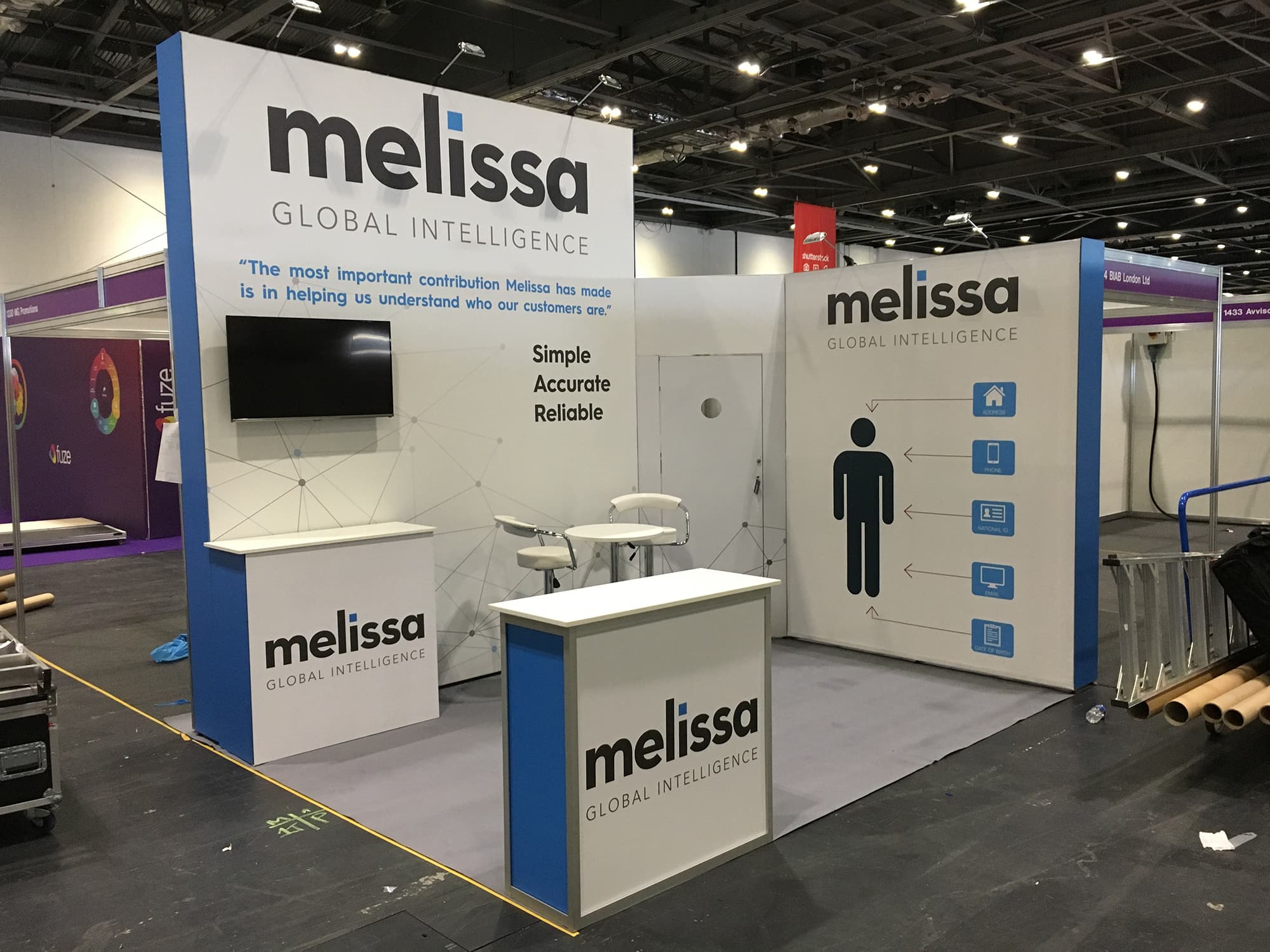 Melissa Global Intelligence B2B Marketing Expo